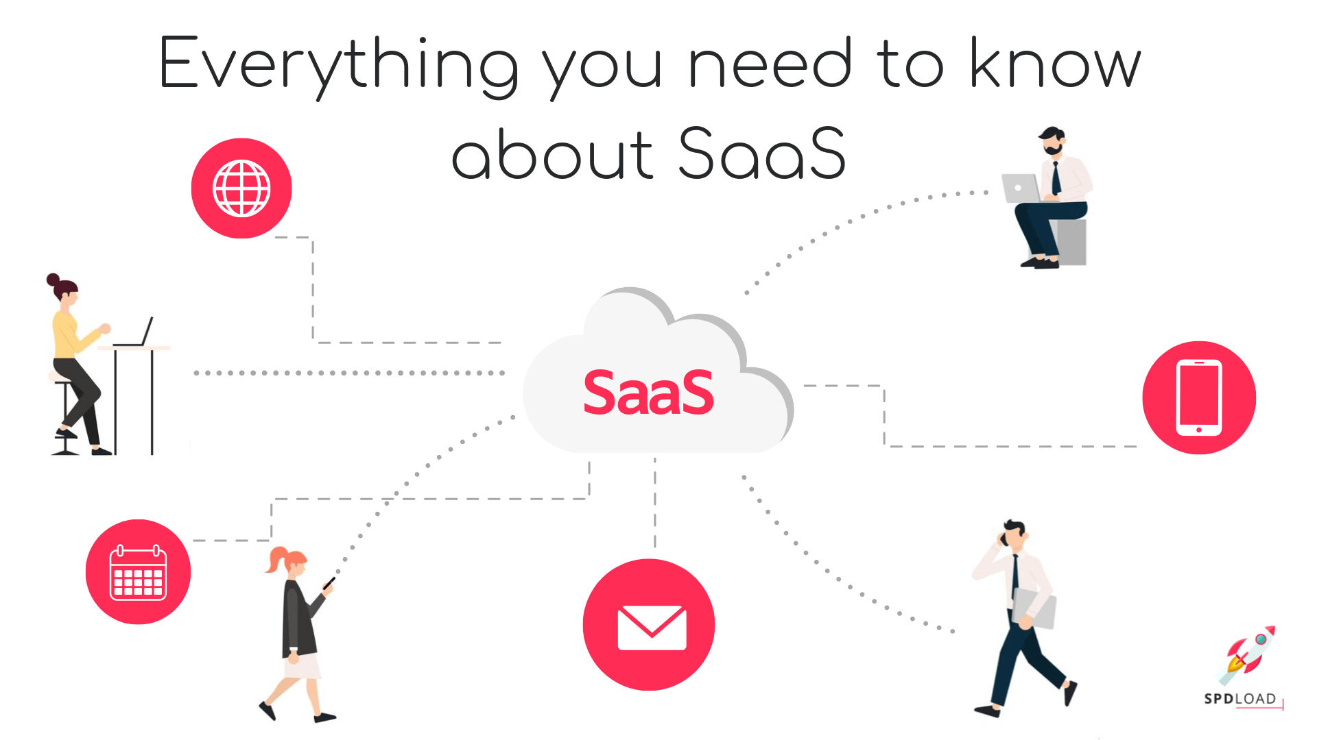 SaaS Products