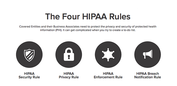 Become HIPAA Compliant